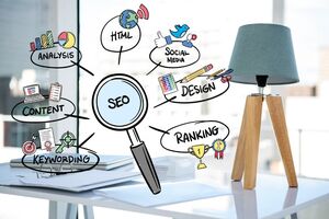 SEO - Suchmaschinenoptimierung